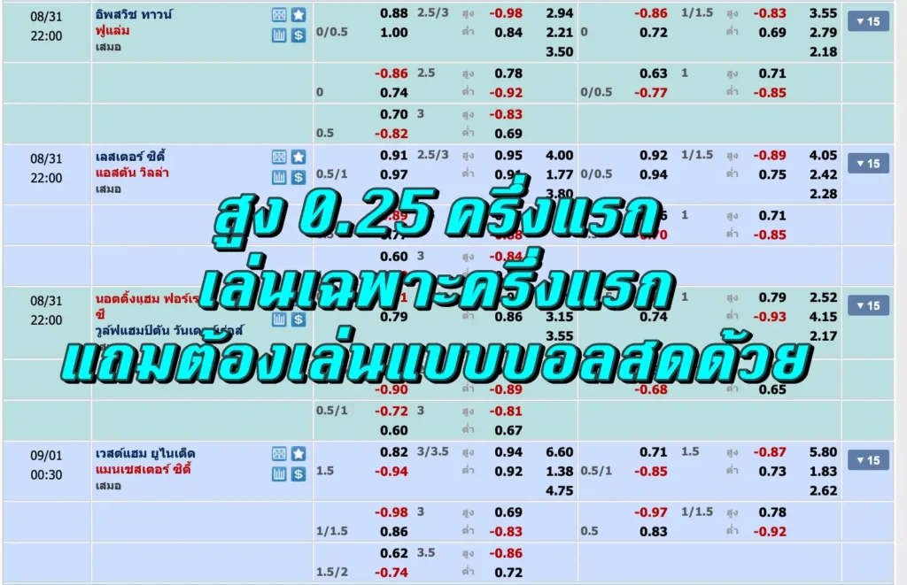 สูง 0.25 ครึ่งแรก