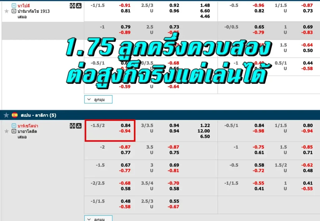 ต่อ 1.75 คือ