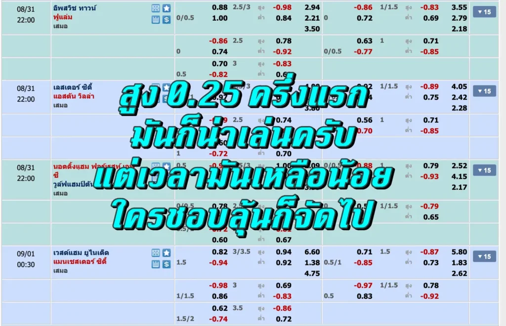 สูง 0.25 ครึ่งแรก