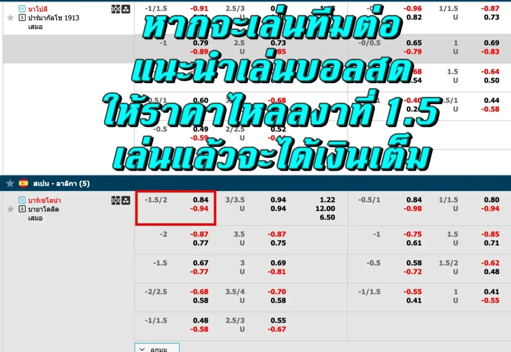 ต่อ 1.75 คือ