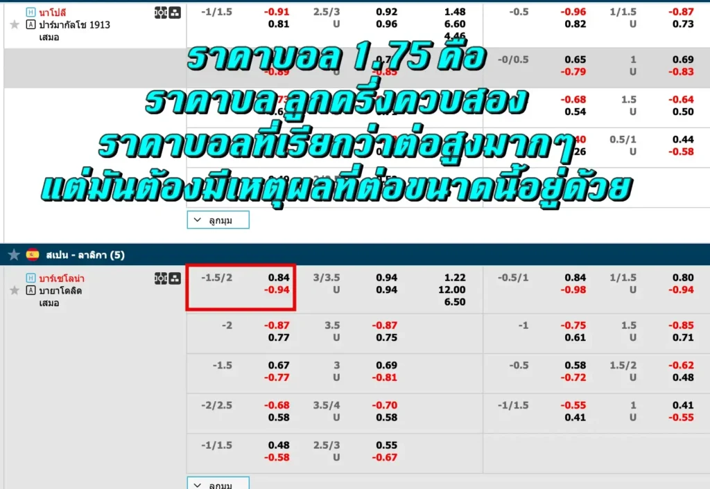 ราคาบอล 1.75 คือ