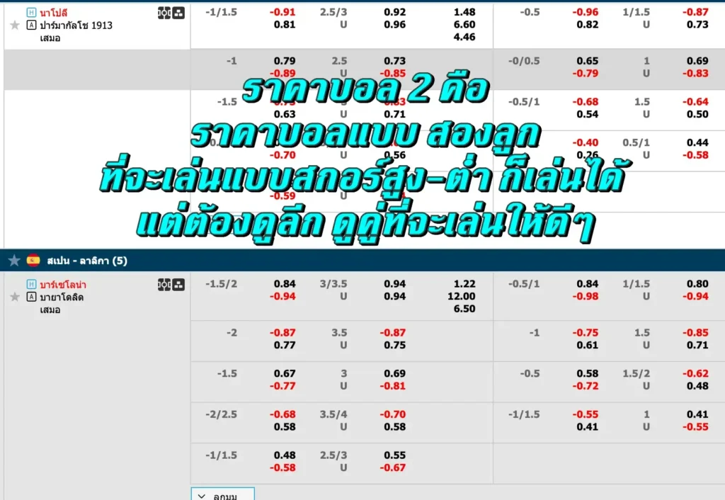 ราคาบอล 2 คือ