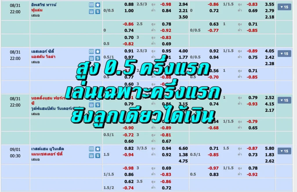 สูง 0.5 ครึ่งแรก