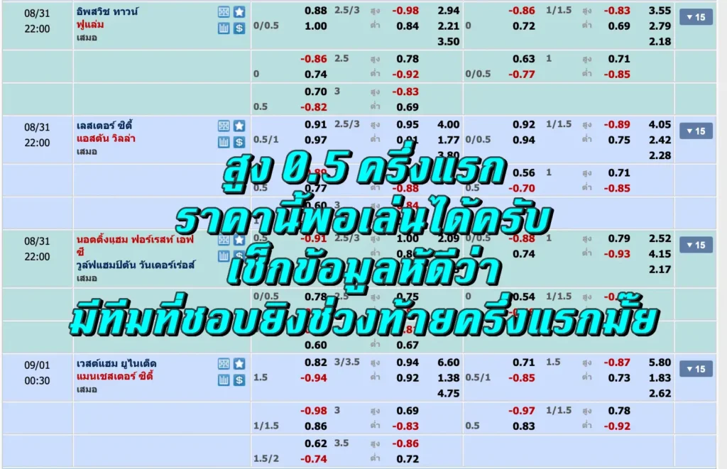 สูง 0.5 ครึ่งแรก